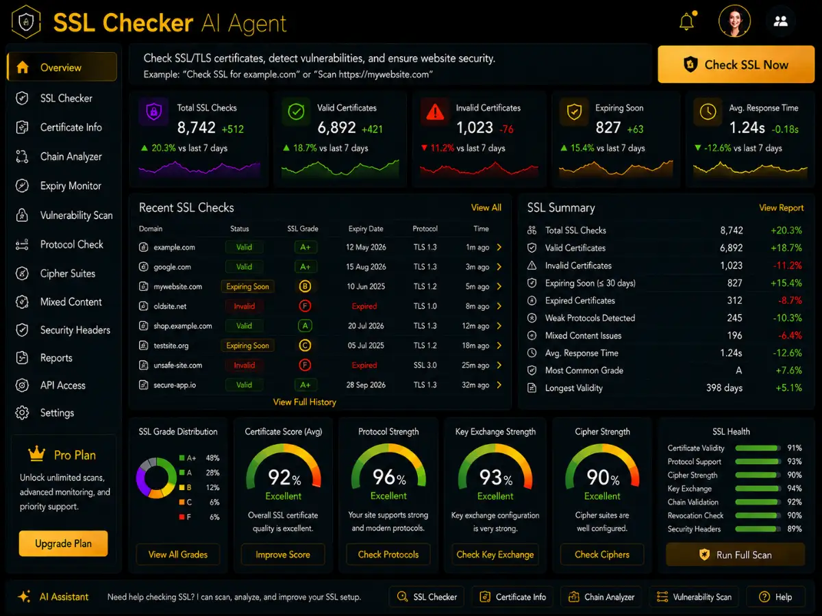 sslchecker.app AI SSL checker app — HTTPS security dashboard preview